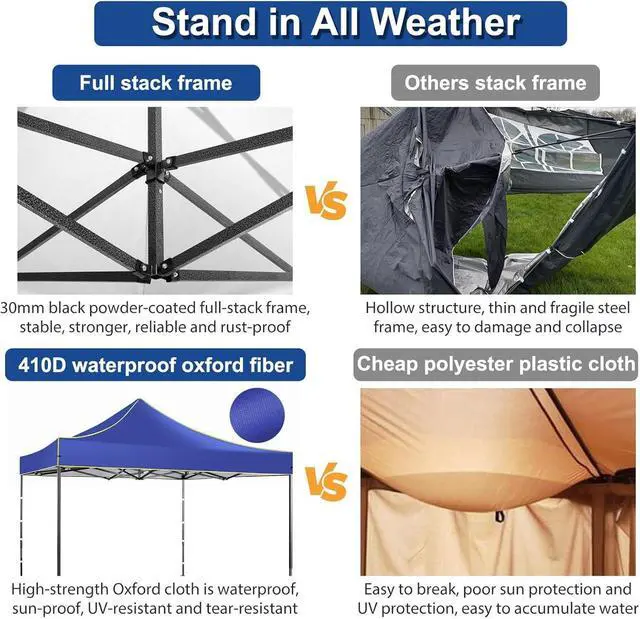 Alt view image 4 of 7 - Pop Up Canopy Heavy Duty Sidewalls, Commercial Heavy Duty Pop Up Tent for Parties All Weather Waterproof and UV 50+ Wedding Tent with Roller Bag (Deep Blue - 10x10FT)