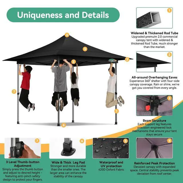Alt view image 4 of 7 - 13x13 Pop Up Canopy Tent Heavy Duty with Sidewalls & Auto-Extending Eaves Outdoor Gazebo Easy Up for Backyard Party Commercial Events, All Weather Waterproof UV 50+ (Leg Upgraded) Black