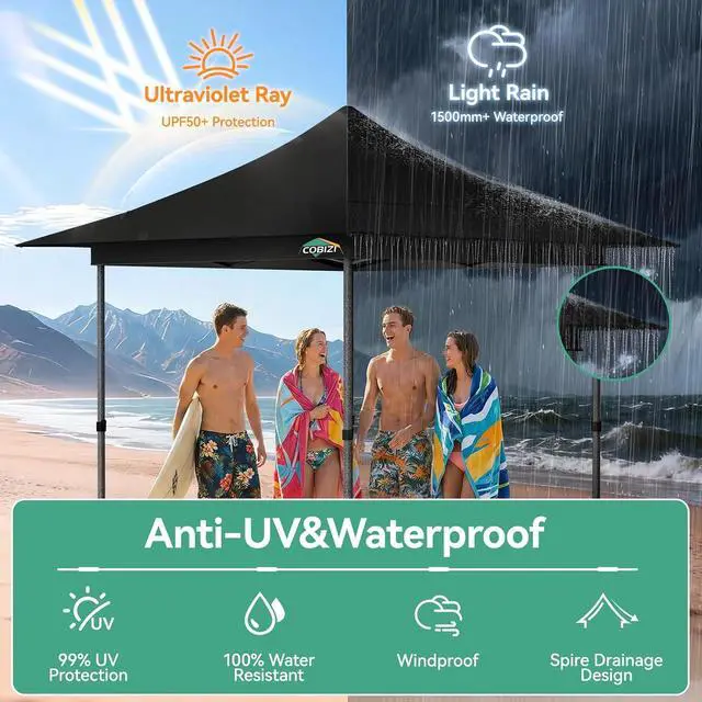 Alt view image 6 of 7 - 13x13 Pop Up Canopy Tent Heavy Duty with Sidewalls & Auto-Extending Eaves Outdoor Gazebo Easy Up for Backyard Party Commercial Events, All Weather Waterproof UV 50+ (Leg Upgraded) Black
