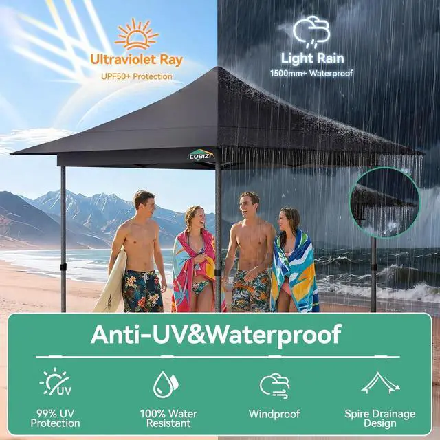 Alt view image 6 of 7 - 13x13 Pop Up Canopy Tent Heavy Duty with Sidewalls & Auto-Extending Eaves Outdoor Gazebo Easy Up for Backyard Party Commercial Events, All Weather Waterproof UV 50+ (Leg Upgraded) Gray