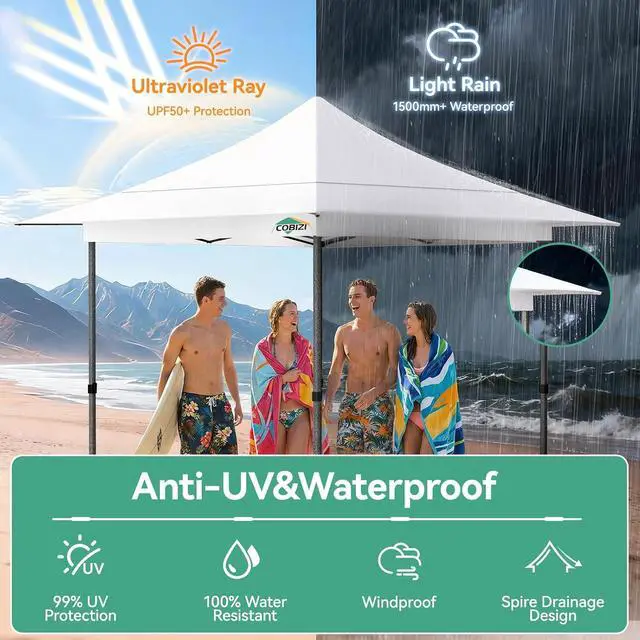 Alt view image 6 of 7 - 13x13 Pop Up Canopy Tent Heavy Duty with Sidewalls & Auto-Extending Eaves Outdoor Gazebo Easy Up for Backyard Party Commercial Events, All Weather Waterproof UV 50+(Leg Upgraded) White