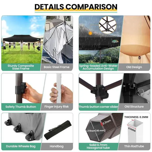Alt view image 3 of 7 - 10x20 Pop up Canopy Without Sidewall Heavy Duty Commercial Outdoor Gazebo Easy Up Wedding Party Tents for Parties with Roller Bag, All Season Wind & Waterproof UPF50+(Upgrade Hexagonal Tube)