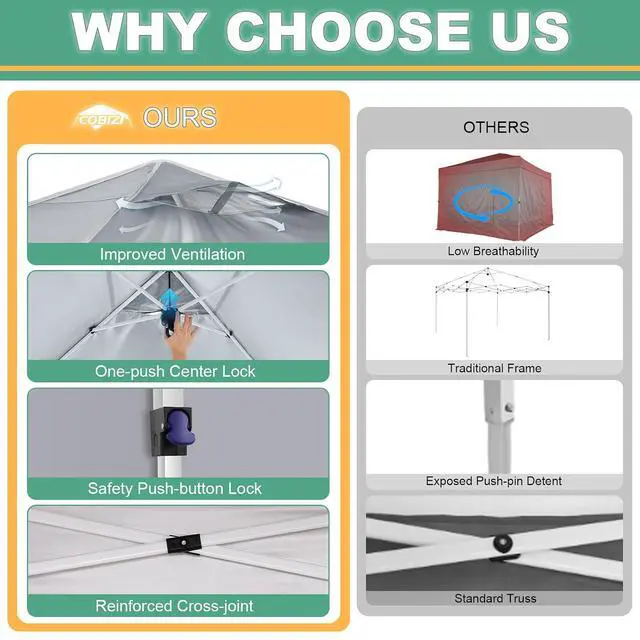 Alt view image 7 of 7 - 10x20 Pop Up Canopy Tent with Sidewalls, One Push Setup, Waterproof