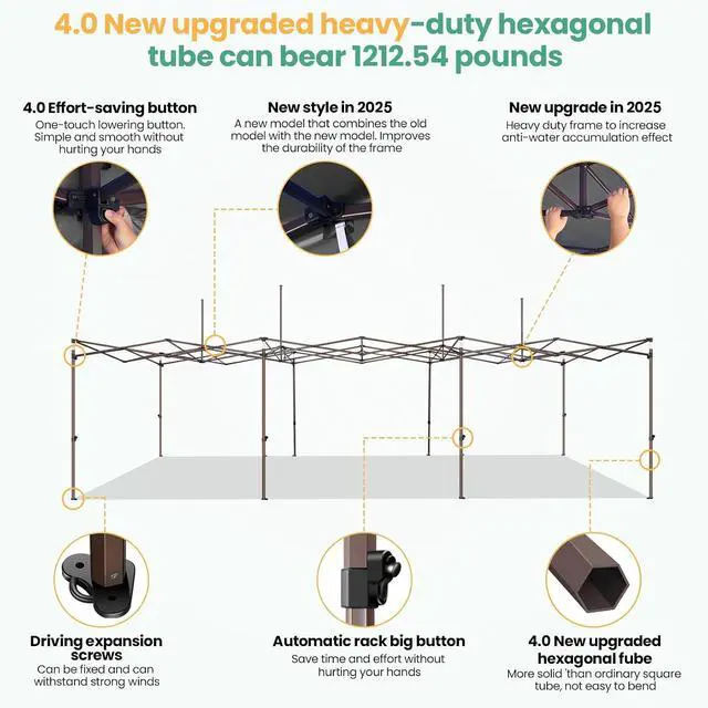 Alt view image 3 of 7 - 10x30 Pop Up Heavy Duty Canopy with 8 Sidewalls and Hexagonal Legs, Easy up Tent for Party, Wedding and Commercial, Outdoor Canopy with Carry Bag, Waterproof & UPF50+ (Black)