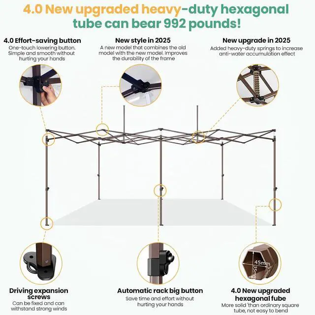 Alt view image 3 of 7 - 10x20 Pop Up Heavy Duty Canopy with 6 Sidewalls and Hexagonal Legs, Easy up Tent for Party, Commercial and Wedding, Outdoor Canopy with Roller Bag, Sand Bags, Waterproof & UPF50+ (Black)