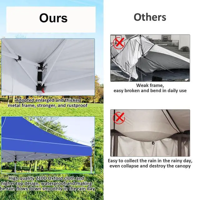 Alt view image 5 of 7 - Canopy 10x20 Pop Up Canopy Tent with Sidewalls, Waterproof Commercial Canopy Ez Outdoor Instant Gazebo UV Protection 50+ Event Shelter, Garden Tents for Parties with Sandbags, Ocean Blue