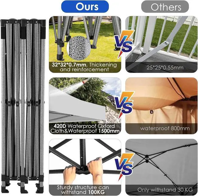 Alt view image 6 of 7 - 10x20 Heavy Duty Pop up Canopy Tent with Sidewalls Commercial Tent