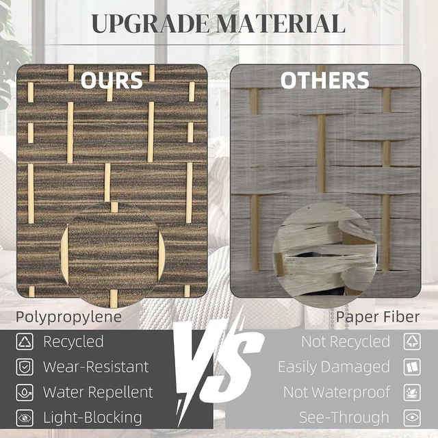 Alt view image 4 of 7 - 3 Panel Room Divider 6 Ft Privacy Screen Hand-Woven Dark Rustic Oak | Folding PP Wall Partition, Pine Wood Frame, Freestanding Room Separator, Bedroom Home Office, No Assembly