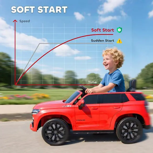 Alt view image 5 of 7 - Licensed Chevrolet Tahoe Ride On Car Parent Remote Control Red | 12V 7AH Battery Power Ride On Toy, LED Lights, Music, 4 Wheeler Suspension, 3 Speeds, Kids Electric Vehicle, Aged 3+