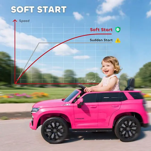 Alt view image 5 of 7 - Licensed Chevrolet Tahoe Ride On Car Parent Remote Control Pink | 12V 7AH Battery Power Ride On Toy, LED Lights, Music, 4 Wheeler Suspension, 3 Speeds, Kids Electric Vehicle, Aged 3+