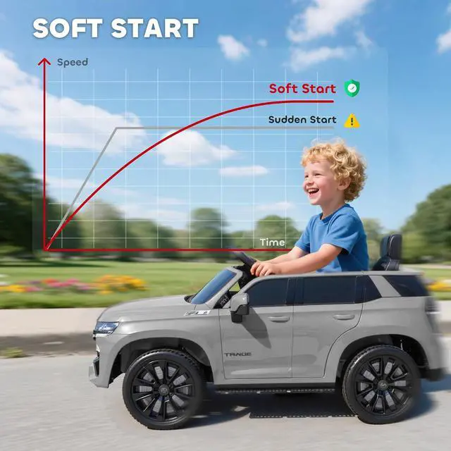 Alt view image 5 of 7 - Licensed Chevrolet Tahoe Ride On Car Parent Remote Control Gray | 12V 7AH Battery Power Ride On Toy, LED Lights, Music, 4 Wheeler Suspension, 3 Speeds, Kids Electric Vehicle, Aged 3+