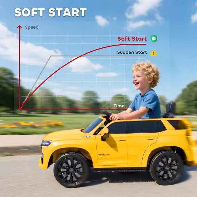 Alt view image 5 of 7 - Licensed Chevrolet Tahoe Ride On Car Parent Remote 12V 7AH Yellow | Battery Power Ride On Toy, LED Lights, Music, 4 Wheeler Suspension, 3 Speeds, Kids Electric Vehicle for Aged 3+
