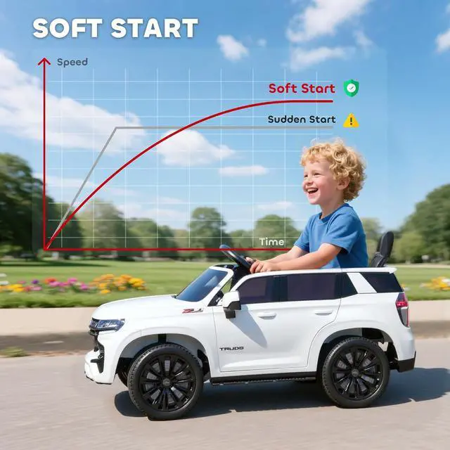 Alt view image 5 of 7 - Licensed Chevrolet Tahoe Ride On Car Parent Remote Control White | 12V 7AH Battery Power Ride On Toy, LED Lights, Music, 4 Wheeler Suspension, 3 Speeds, Kids Electric Vehicle, Aged 3+