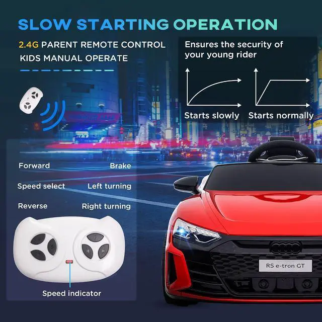 Alt view image 5 of 7 - Licensed Audi RS e-tron GT 12V Ride On Car Truck for Kids Red | Electric Car Ride On Vehicle, w/Parent Remote Control, Music, Lights, for Toddlers