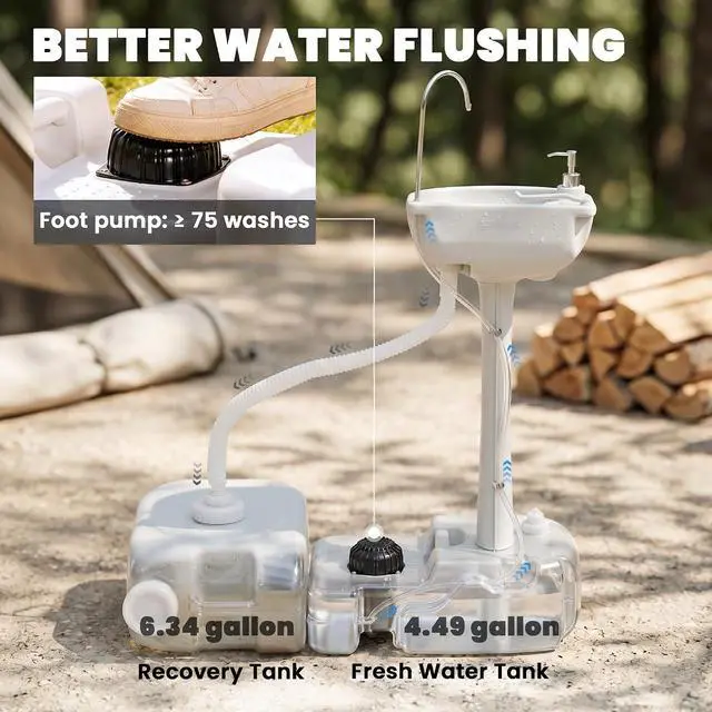 Alt view image 3 of 7 - Portable Camping Sink w/ 4.5 Gal Tank, Wheels, Manual Foot Pump, | Handwashing Station Basin, Cold Water Only, 6.3 Gal Recovery Tank, Soap Dispenser, for RV, Outdoor Events, Gatherings, HDPE