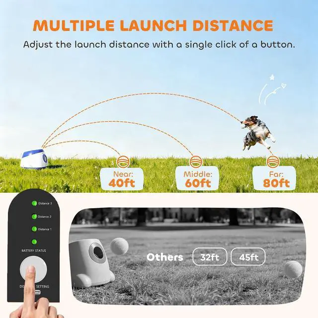 Alt view image 4 of 7 - PawHut Automatic Dog Ball Launcher Remote Control for Large Breeds Blue | Rechargeable Dog Ball Thrower, 3 Adjustable Distance 40ft/60ft/80ft, 6 ETPU Tennis Fetch Toys 2.5"