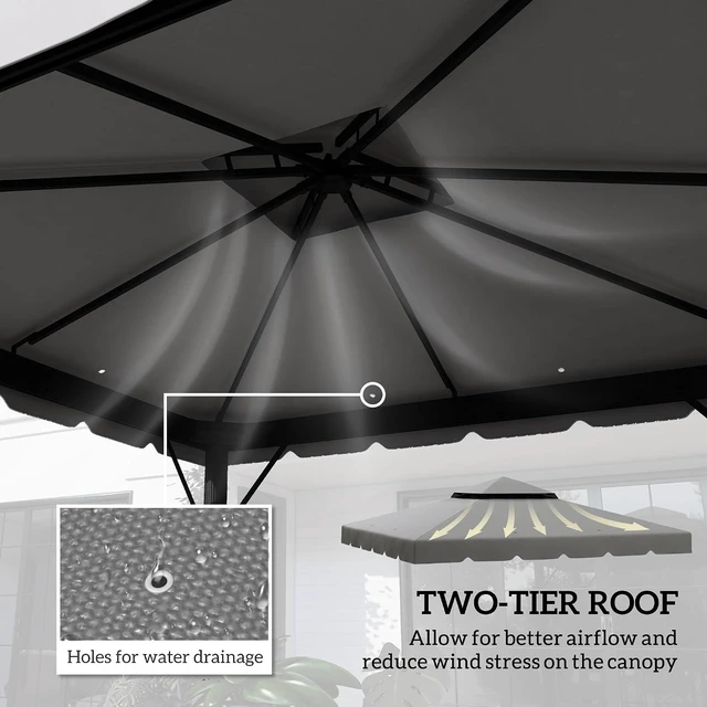 Alt view image 4 of 7 - 10' x 10' Gazebo Replacement Canopy Double Vented Roof Light Gray | Gazebo Top Cover, for Outsunny 9.7' x 9.7' Frame, Garden Patio Outdoor, TOP ONLY