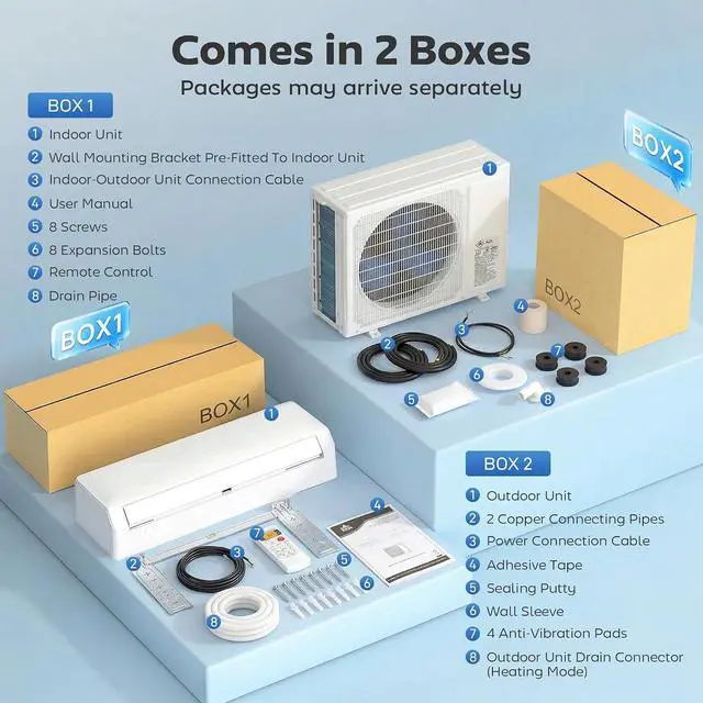 Alt view image 6 of 7 - 24000 BTU Mini Split AC/Heating System, 19 SEER2, 230V Heat Pump | Inverter, Energy Efficient Ductless, Air Conditioner, Cools up to 1500 Sq. Ft., Complete Installation Kit