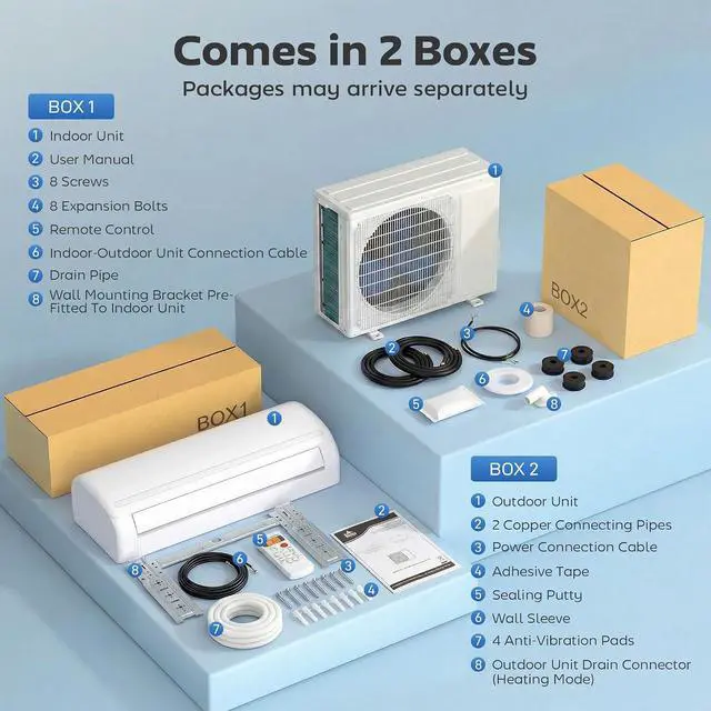 Alt view image 5 of 7 - 12000 BTU Mini Split AC/Heating System, 22 SEER2, 115V Heat Pump | Inverter, Energy Efficient Ductless Air Conditioner, Cools up to 750 Sq. Ft., Complete Installation Kit