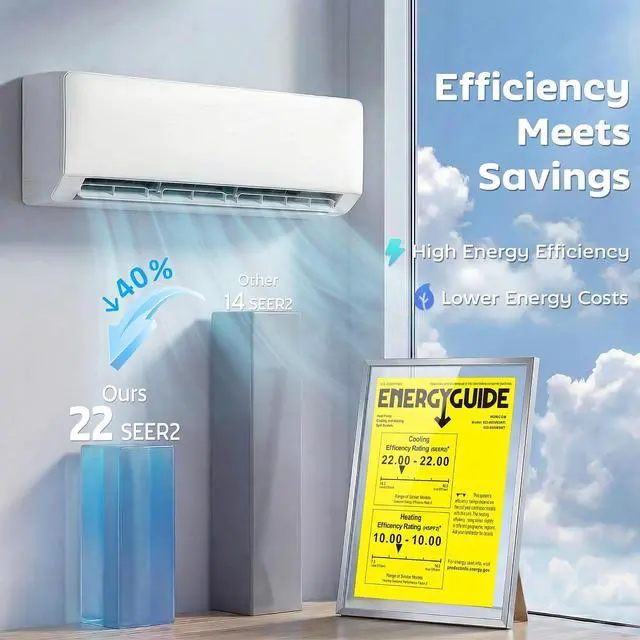 Alt view image 3 of 7 - 24000 BTU Mini Split AC/Heating System, 22 SEER2 230V Heat Pump WiFi | Inverter, Works with Alexa, Energy Efficient, Ductless Air Conditioner, Cools 1500 Sq. Ft., Complete Installation Kit