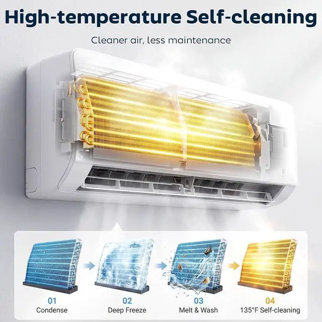 Alt view image 3 of 7 - 12000 BTU Mini Split AC/Heating System SEER2 22 Inverter Heat Pump | 115V, Compatible with Alexa, Energy Efficient Ductless Air Conditioner, Cools 750 Sq.Ft, WiFi Enabled, Install Kit