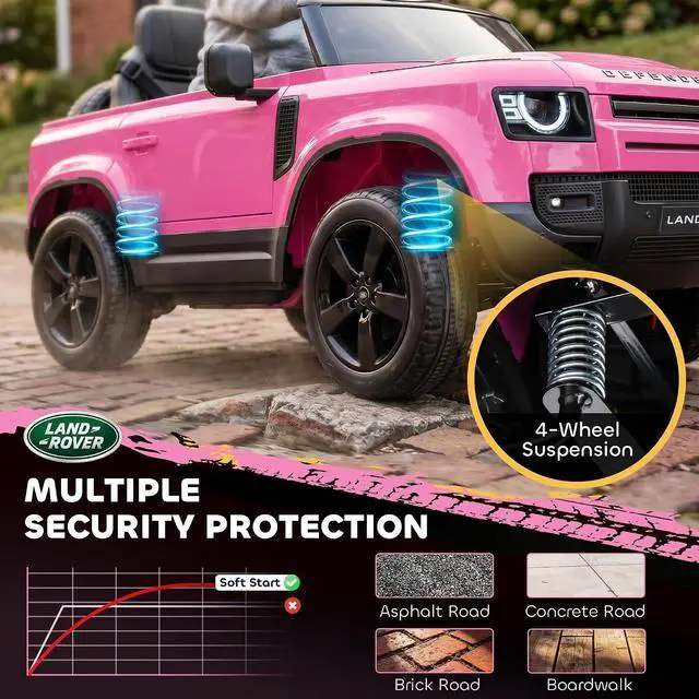 Alt view image 4 of 7 - Qaba 12V Ride on Car Licensed Land Rover Defender Kids Electric Car Pink | Remote Control, 4-Wheel Suspension, Slow Start, 3 Speeds, Battery Powered Vehicle, Lights, Music, Horn, Ages 3-5