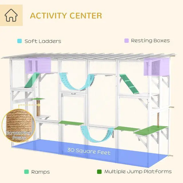 Alt view image 4 of 7 - PawHut Catio Outdoor Cat Enclosure Window, 118" x 37.5" x 74", White | Outdoor Cat House, Weather Protection Roof, for Multiple Kitties, Wooden Frame, Shelves & Bridges