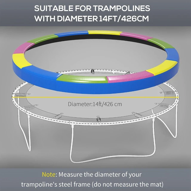 Alt view image 3 of 7 - 12FT / 14FT Trampoline Spring Cover No Holes for Pole | for 5.5" Springs, 8 Rows of Stitching, Spring Pull Tool, Frame not Included