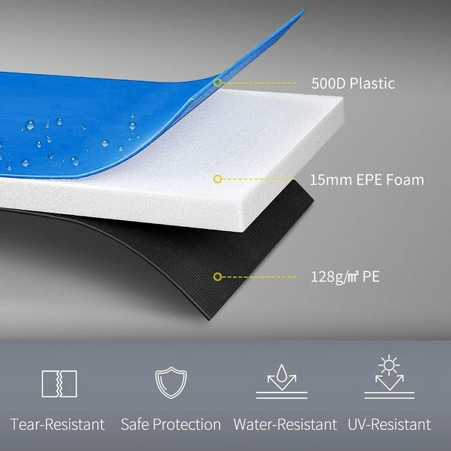 Alt view image 5 of 7 - 12FT / 14FT Trampoline Spring Cover No Holes for Pole | for 5.5" Springs, 8 Rows of Stitching, Spring Pull Tool, Frame not Included