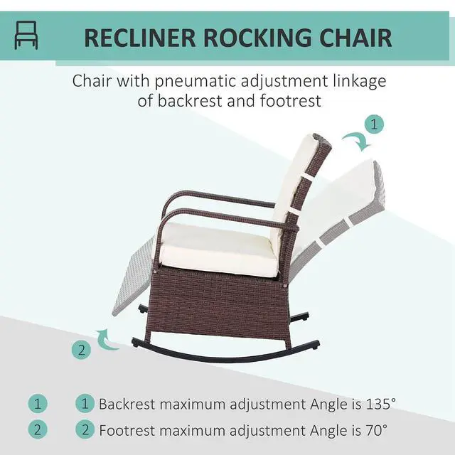 Alt view image 5 of 7 - Wicker Outdoor Rocking Chair, Patio Recliner with Cushions Beige | Adjustment Backrest, PE Rattan Lounge Chair, Adjustable Footrest, Garden, Backyard, Porch