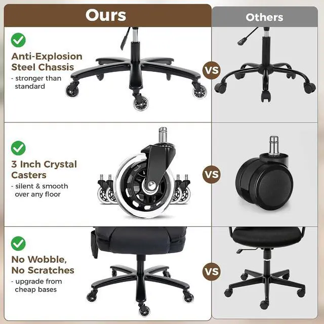 Alt view image 6 of 7 - 400 Lbs Heavy Duty Office Chair with Adjustable Lumbar Support Black