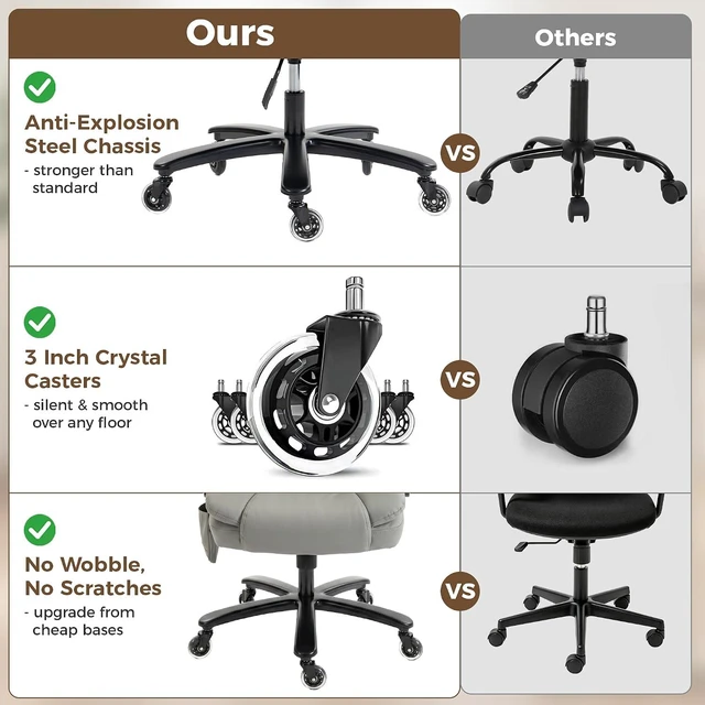 Alt view image 6 of 7 - 400 Lbs Heavy Duty Office Chair with Adjustable Lumbar Support Gray
