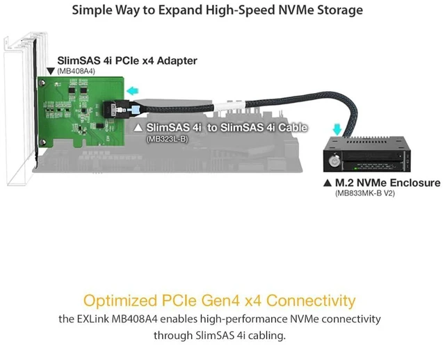 Alt view image 3 of 7 - NS-B461 01LW333 FOR L490 L590 Laptop USB Audio Board EL480