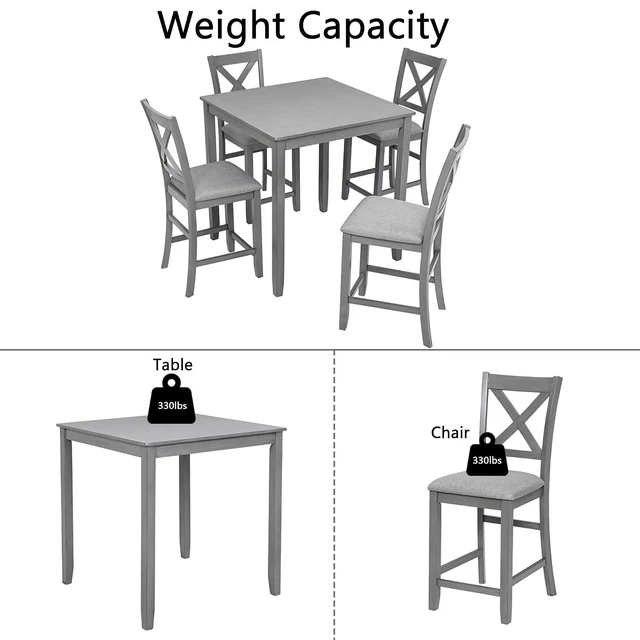 Alt view image 6 of 6 - Counter Height Dining Table Set with Chairs for 4, Wood 5 Piece Kitchen Table Set for Small Space, Square Table and Upholstered Chairs, DeepGray, 34.5X34.5X36INCH