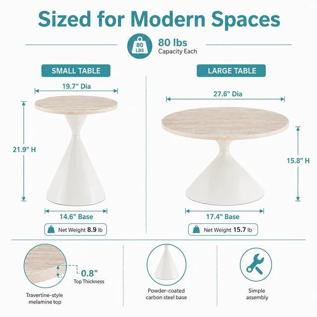 Alt view image 2 of 7 - Modern Nesting Coffee Table Set of 2, Round Center Table and Side Table,White