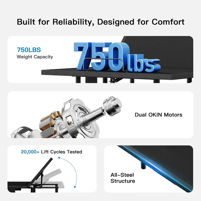 Alt view image 6 of 6 - Pipishell Queen Adjustable Bed Frame with Massage, Electric Bed Base with Head & Foot Incline, USB-A & USB-C Ports, LED Under-Bed Lighting, 4 Leg Height Options, and Easy 3-Step Assembly