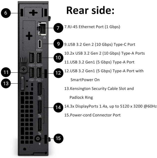 Alt view image 5 of 7 - OptiPlex 7020 MFF 7000 Micro Form Factor Mini Business Desktop Computer, 14th Gen 20-Core i7-14700T up to 5.2GHz, 32GB DDR5 RAM, 1TB PCIe SSD, WiFi 6, DisplayPort, HDMI, Windows 11 Pro