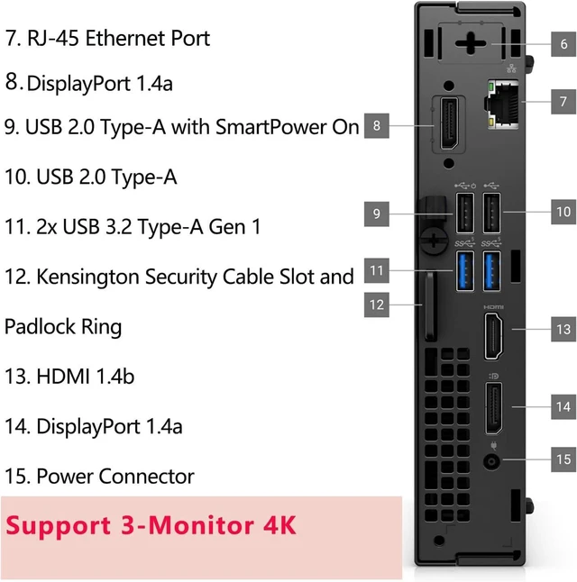 Alt view image 4 of 5 - OptiPlex 7020 MFF Micro Form Factor Mini Business Desktop Computer, 14th Gen 14-Core i5-14500T (Beat i7-13700T), 64GB DDR5 RAM, 4TB PCIe SSD, WiFi 6E, 2 DisplayPorts + HDMI, Win 11 Pro