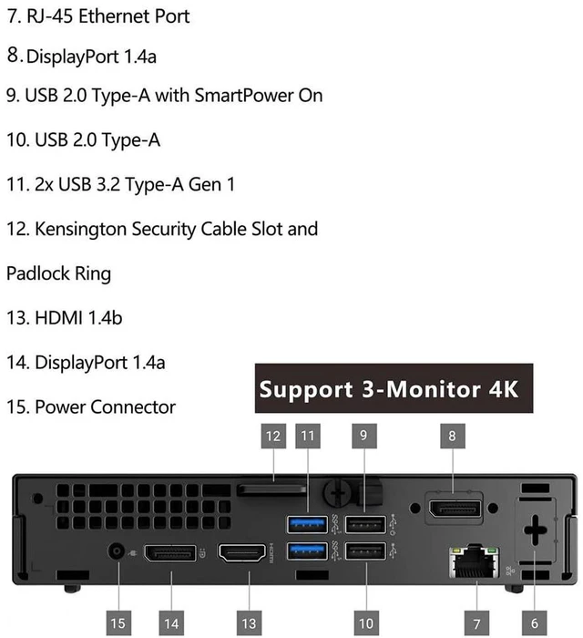 Alt view image 2 of 6 - OptiPlex 7000 Mini Desktop Computers, Pro Micro Desktop Business PC, 6-Core i5-12400T, 64GB DDR4 RAM, 2TB PCIe SSD, WiFi 6E, HDMI, 2 DisplayPorts, Windows 11 Pro