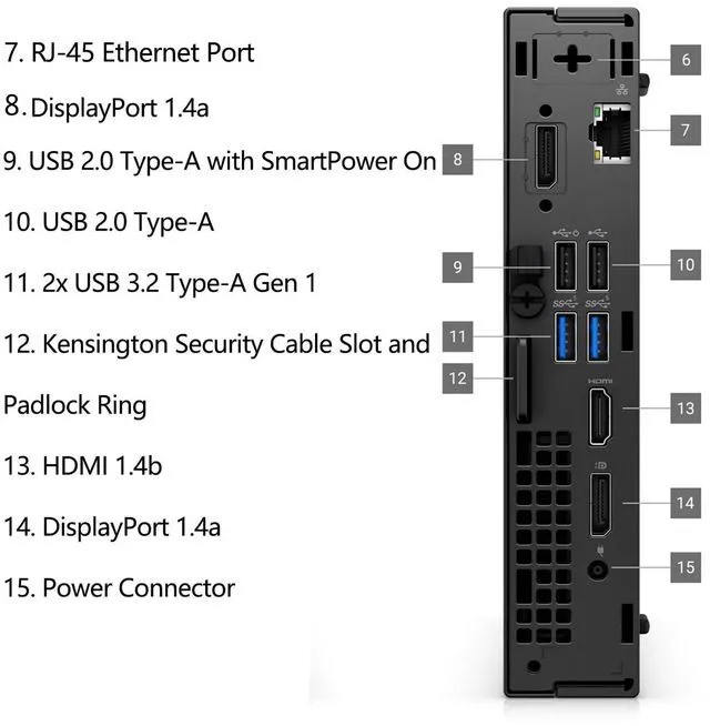 Alt view image 5 of 6 - OptiPlex 7020 MFF 7000 Mini PC Business Desktop Computer, 14th Gen 14-Core i5-14500T (Beat i7-13700T), 64GB DDR5 RAM, 2TB PCIe SSD, WiFi 6E, Bluetooth, 2 DisplayPort, HDMI, Windows 11 Pro
