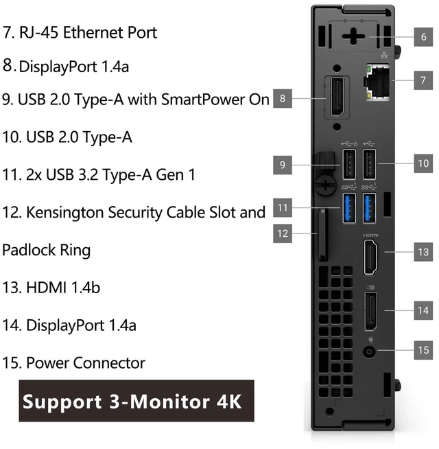 Alt view image 3 of 6 - OptiPlex 7020 MFF Business Desktop Computer, 7000 Micro Form Factor Mini, Hexa-Core i5-12500T (Beat i7-11700T), 64GB DDR5 RAM, 4TB PCIe SSD, WiFi 6E, HDMI + 2 DisplayPorts, Windows 11 Pro