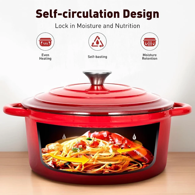 Alt view image 5 of 7 - DishDelight Enameled Cast Iron Cookware Set, 7Pcs