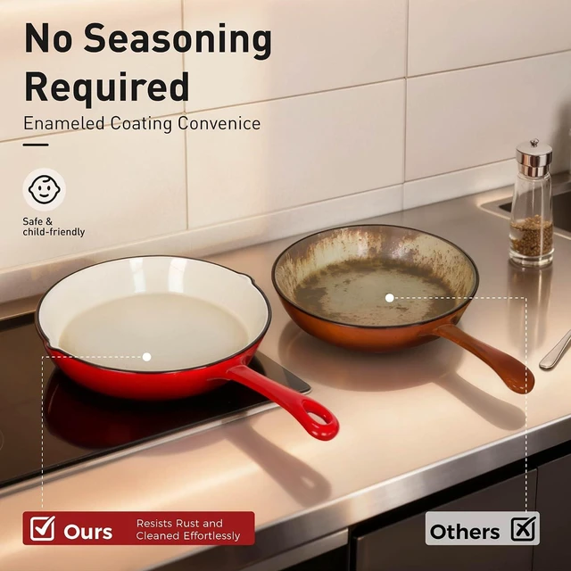 Alt view image 6 of 7 - DishDelight Enameled Cast Iron Cookware Set, 7Pcs