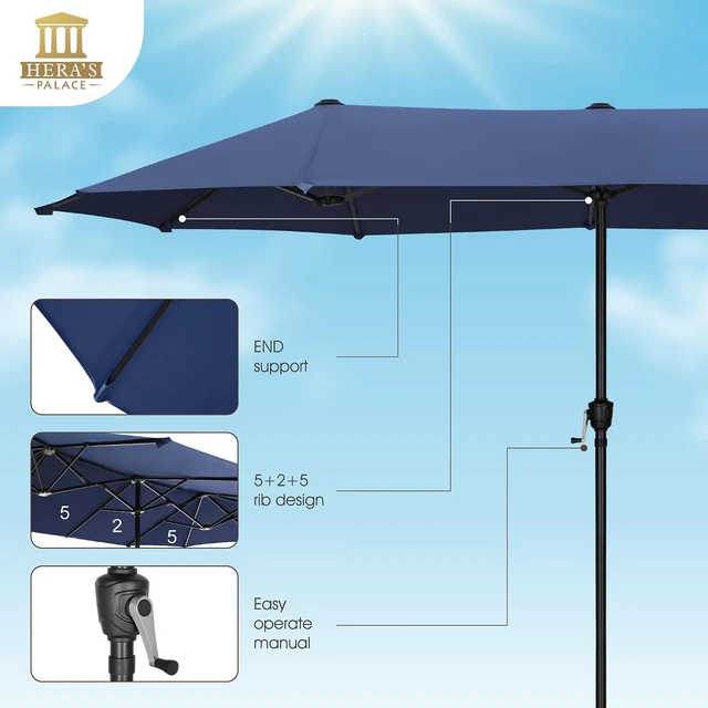Alt view image 4 of 7 - 13 ft Large Double-Sided Patio Umbrella, Outdoor Umbrella, Navy Blue