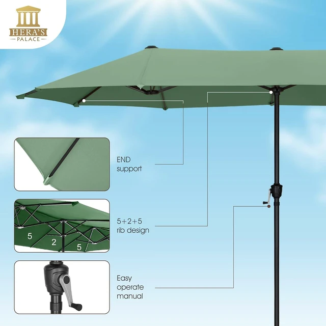 Alt view image 6 of 7 - 13 ft Large Double-Sided Patio Umbrella, Outdoor Umbrella, Mint