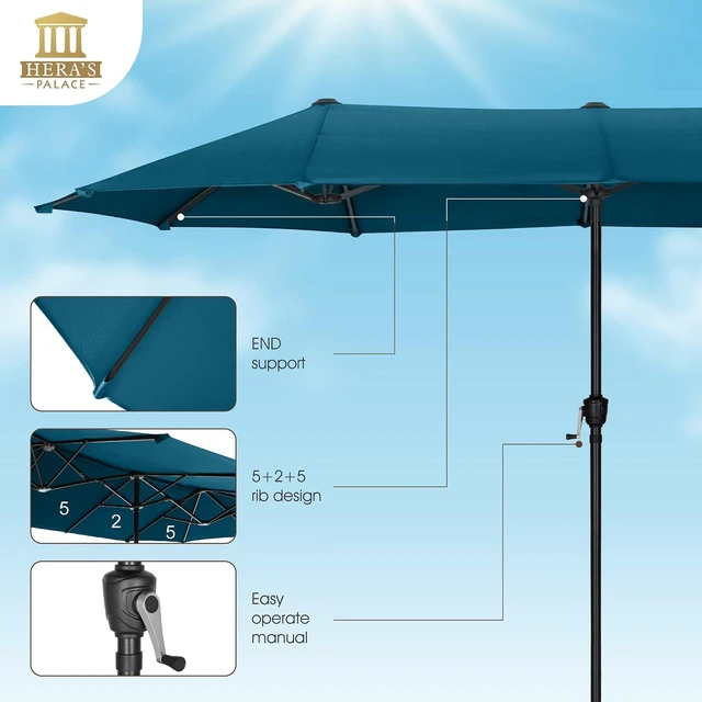 Alt view image 3 of 7 - 13 ft Large Double-Sided Patio Umbrella, Outdoor Umbrella, Cerulean