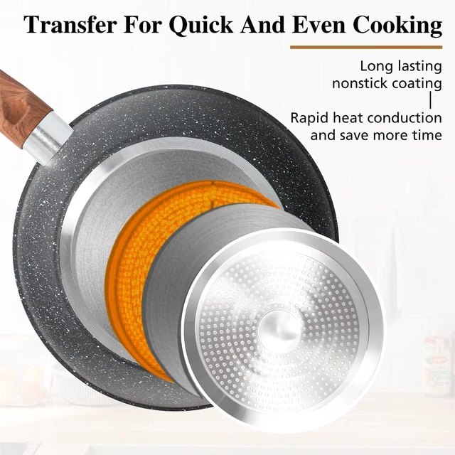 Alt view image 5 of 7 - DishDelight 30 Pcs Pots and Pans Set Non Stick, Granite Induction Cookware