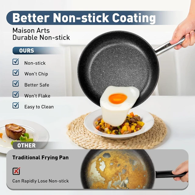 Alt view image 5 of 7 - DishDelight Nonstick Fry Pan Set 3 Piece, 10&12 Saute Pan with Lid