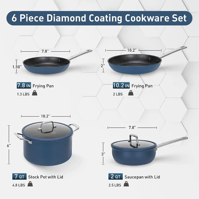 Alt view image 7 of 7 - DishDelight 6Pcs Pots and Pans Set Nonstick, Blue Ceramic Cookware Sets