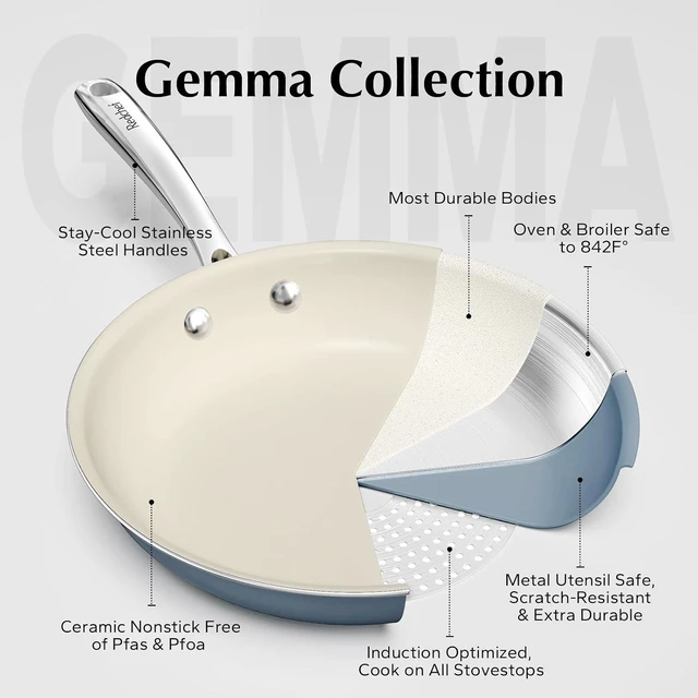 Alt view image 5 of 7 - Redchef Ceramic Pots and Pans Set Non Stick, Nonstick Kitchen Cookware Sets, Non Toxic Pots and Pans Set Non Stick, PFAS PFOA & PTFE Free, Nonstick Frying Pans Set, Ceramic Pan Skillet, RV Cookware
